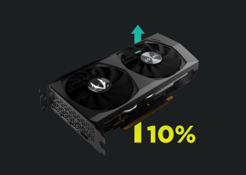 ZOTAC GAMING GeForce RTX 3060 Series